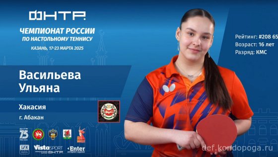 Чемпионат России 2025г в Казани. Взгляд телезрителя.