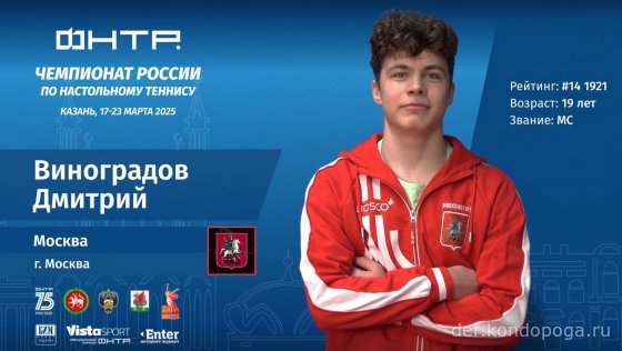 Чемпионат России 2025г в Казани. Взгляд телезрителя.