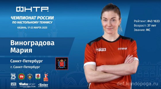 Чемпионат России 2025г в Казани. Взгляд телезрителя.