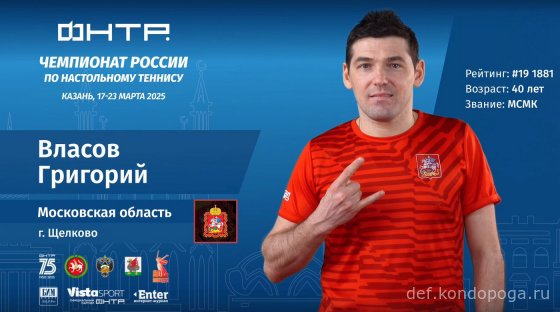 Чемпионат России 2025г в Казани. Взгляд телезрителя.