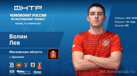 Чемпионат России 2025г в Казани. Взгляд телезрителя.