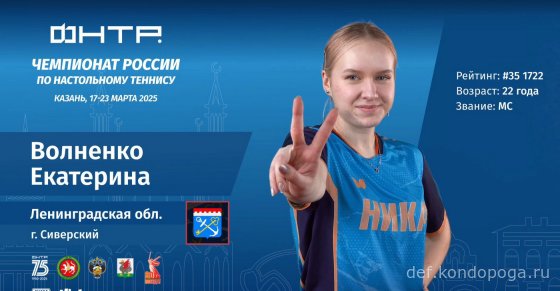 Чемпионат России 2025г в Казани. Взгляд телезрителя.