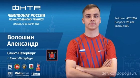 Чемпионат России 2025г в Казани. Взгляд телезрителя.