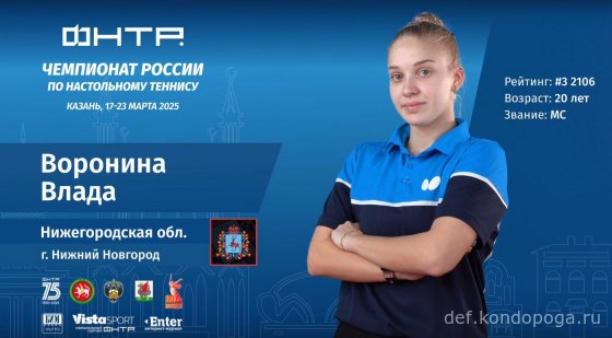 Чемпионат России 2025г в Казани. Взгляд телезрителя.