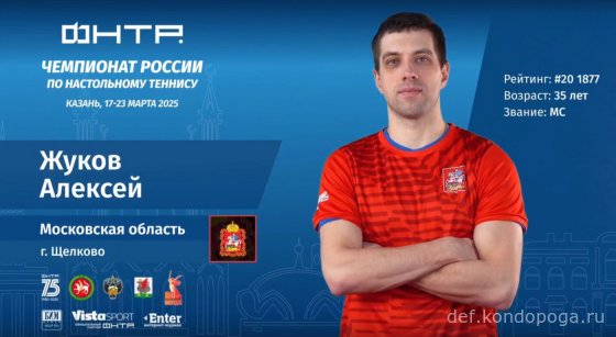Чемпионат России 2025г в Казани. Взгляд телезрителя.
