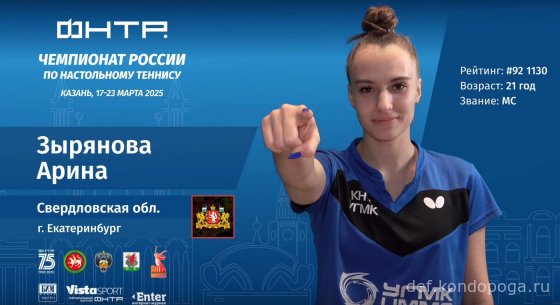 Чемпионат России 2025г в Казани. Взгляд телезрителя.
