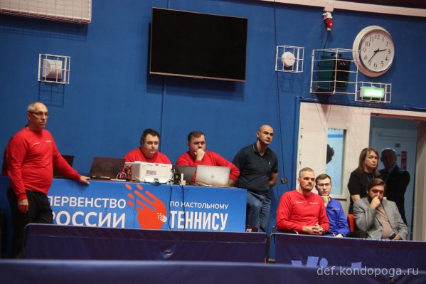 ПЕРВЕНСТВО РОССИИ ПО НАСТОЛЬНОМУ ТЕННИСУ СРЕДИ ЮНИОРОВ И ЮНИОРОК ДО 22 ЛЕ
