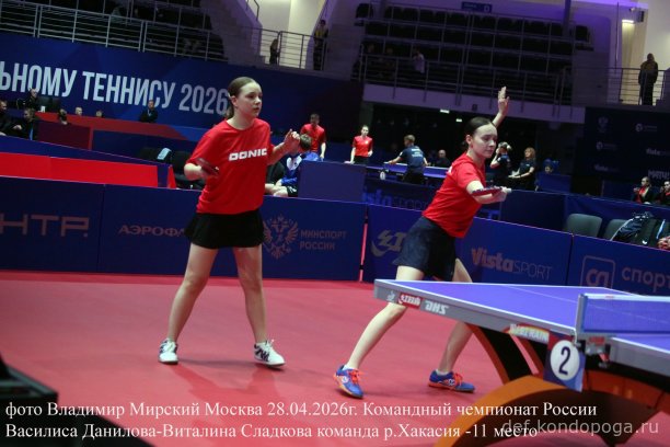 ​ Представляем команды, замыкающие турнирную таблицу чемпионата России: р. Хакасия (11 место), Архангельская обл. (12 место), Владимирская обл. (13 место), Тюменская обл. (14 место), р. Дагестан (15 место), Приморский кр. (16 место).