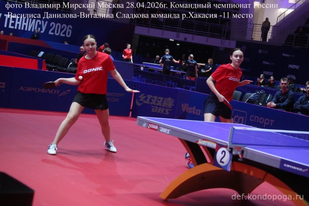​ Представляем команды, замыкающие турнирную таблицу чемпионата России: р. Хакасия (11 место), Архангельская обл. (12 место), Владимирская обл. (13 место), Тюменская обл. (14 место), р. Дагестан (15 место), Приморский кр. (16 место).
