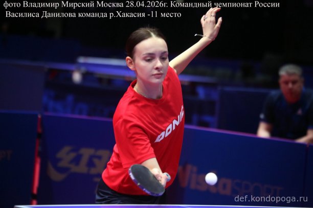 ​ Представляем команды, замыкающие турнирную таблицу чемпионата России: р. Хакасия (11 место), Архангельская обл. (12 место), Владимирская обл. (13 место), Тюменская обл. (14 место), р. Дагестан (15 место), Приморский кр. (16 место).