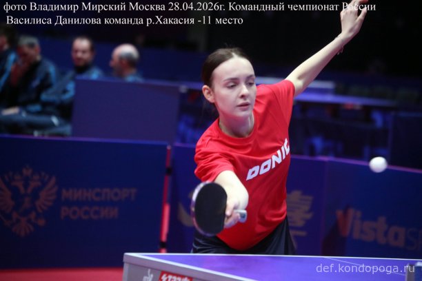 ​ Представляем команды, замыкающие турнирную таблицу чемпионата России: р. Хакасия (11 место), Архангельская обл. (12 место), Владимирская обл. (13 место), Тюменская обл. (14 место), р. Дагестан (15 место), Приморский кр. (16 место).