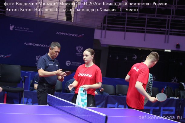 ​ Представляем команды, замыкающие турнирную таблицу чемпионата России: р. Хакасия (11 место), Архангельская обл. (12 место), Владимирская обл. (13 место), Тюменская обл. (14 место), р. Дагестан (15 место), Приморский кр. (16 место).