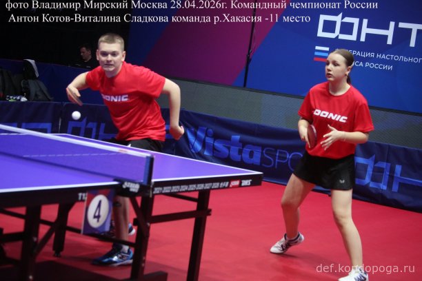 ​ Представляем команды, замыкающие турнирную таблицу чемпионата России: р. Хакасия (11 место), Архангельская обл. (12 место), Владимирская обл. (13 место), Тюменская обл. (14 место), р. Дагестан (15 место), Приморский кр. (16 место).