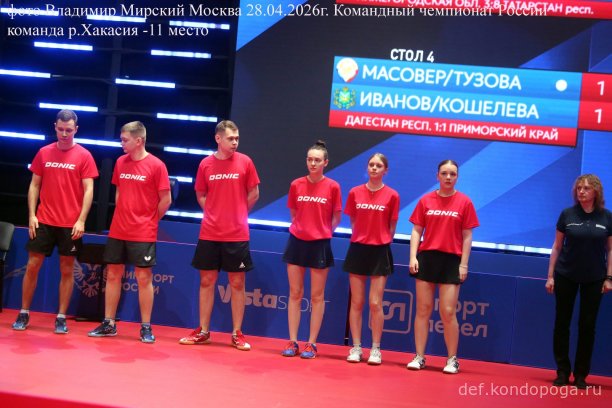 ​ Представляем команды, замыкающие турнирную таблицу чемпионата России: р. Хакасия (11 место), Архангельская обл. (12 место), Владимирская обл. (13 место), Тюменская обл. (14 место), р. Дагестан (15 место), Приморский кр. (16 место).