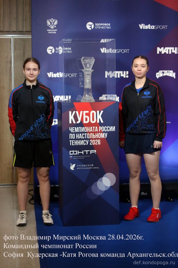 ​ Представляем команды, замыкающие турнирную таблицу чемпионата России: р. Хакасия (11 место), Архангельская обл. (12 место), Владимирская обл. (13 место), Тюменская обл. (14 место), р. Дагестан (15 место), Приморский кр. (16 место).