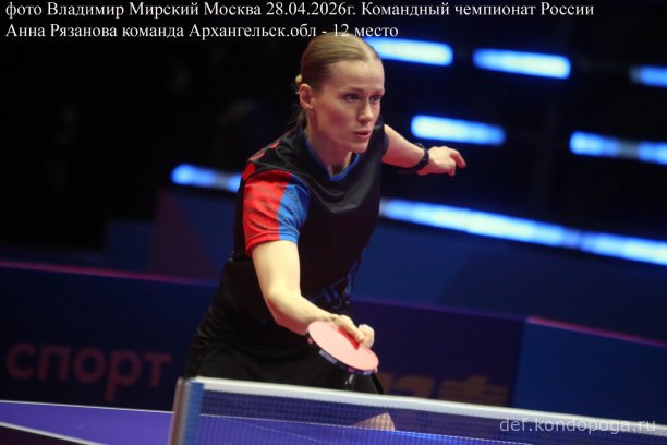 ​ Представляем команды, замыкающие турнирную таблицу чемпионата России: р. Хакасия (11 место), Архангельская обл. (12 место), Владимирская обл. (13 место), Тюменская обл. (14 место), р. Дагестан (15 место), Приморский кр. (16 место).