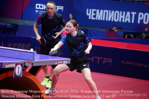 ​ Представляем команды, замыкающие турнирную таблицу чемпионата России: р. Хакасия (11 место), Архангельская обл. (12 место), Владимирская обл. (13 место), Тюменская обл. (14 место), р. Дагестан (15 место), Приморский кр. (16 место).