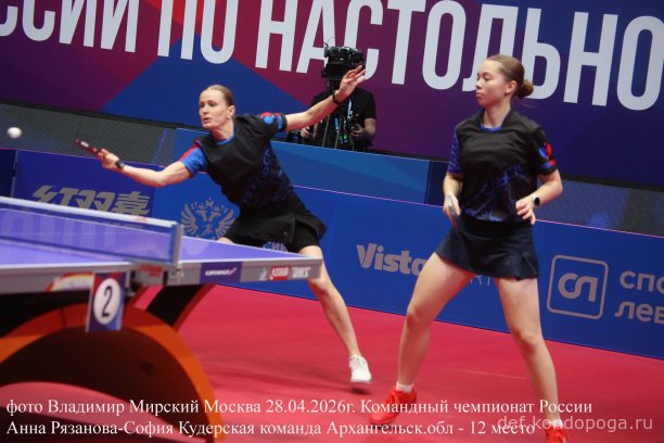 ​ Представляем команды, замыкающие турнирную таблицу чемпионата России: р. Хакасия (11 место), Архангельская обл. (12 место), Владимирская обл. (13 место), Тюменская обл. (14 место), р. Дагестан (15 место), Приморский кр. (16 место).