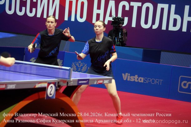​ Представляем команды, замыкающие турнирную таблицу чемпионата России: р. Хакасия (11 место), Архангельская обл. (12 место), Владимирская обл. (13 место), Тюменская обл. (14 место), р. Дагестан (15 место), Приморский кр. (16 место).