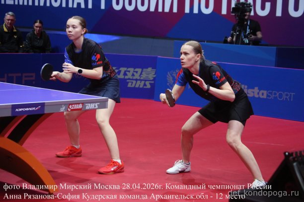 ​ Представляем команды, замыкающие турнирную таблицу чемпионата России: р. Хакасия (11 место), Архангельская обл. (12 место), Владимирская обл. (13 место), Тюменская обл. (14 место), р. Дагестан (15 место), Приморский кр. (16 место).