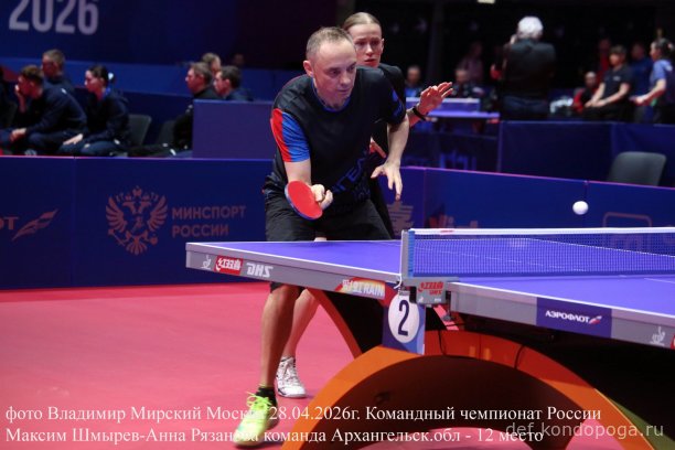 ​ Представляем команды, замыкающие турнирную таблицу чемпионата России: р. Хакасия (11 место), Архангельская обл. (12 место), Владимирская обл. (13 место), Тюменская обл. (14 место), р. Дагестан (15 место), Приморский кр. (16 место).