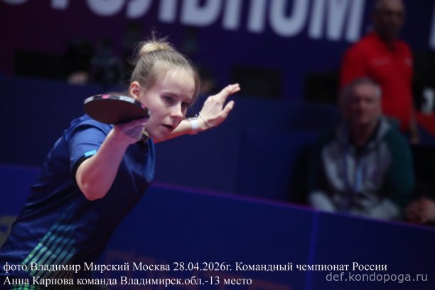 ​ Представляем команды, замыкающие турнирную таблицу чемпионата России: р. Хакасия (11 место), Архангельская обл. (12 место), Владимирская обл. (13 место), Тюменская обл. (14 место), р. Дагестан (15 место), Приморский кр. (16 место).