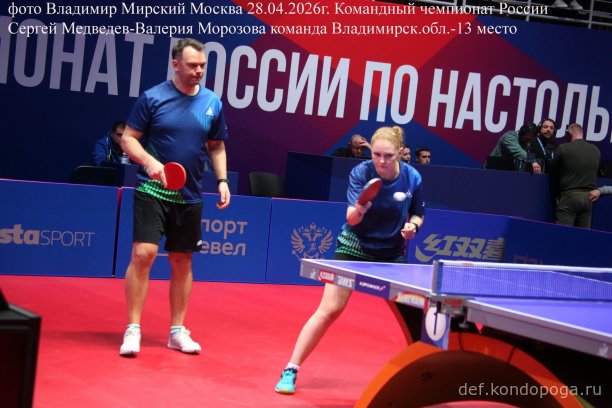 ​ Представляем команды, замыкающие турнирную таблицу чемпионата России: р. Хакасия (11 место), Архангельская обл. (12 место), Владимирская обл. (13 место), Тюменская обл. (14 место), р. Дагестан (15 место), Приморский кр. (16 место).