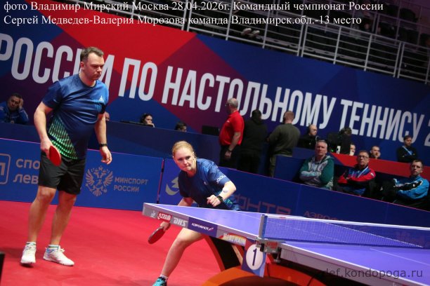 ​ Представляем команды, замыкающие турнирную таблицу чемпионата России: р. Хакасия (11 место), Архангельская обл. (12 место), Владимирская обл. (13 место), Тюменская обл. (14 место), р. Дагестан (15 место), Приморский кр. (16 место).