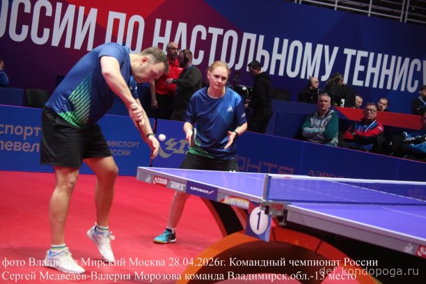 ​ Представляем команды, замыкающие турнирную таблицу чемпионата России: р. Хакасия (11 место), Архангельская обл. (12 место), Владимирская обл. (13 место), Тюменская обл. (14 место), р. Дагестан (15 место), Приморский кр. (16 место).