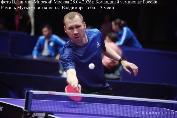 ​ Представляем команды, замыкающие турнирную таблицу чемпионата России: р. Хакасия (11 место), Архангельская обл. (12 место), Владимирская обл. (13 место), Тюменская обл. (14 место), р. Дагестан (15 место), Приморский кр. (16 место).