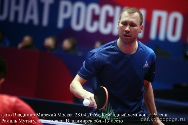 ​ Представляем команды, замыкающие турнирную таблицу чемпионата России: р. Хакасия (11 место), Архангельская обл. (12 место), Владимирская обл. (13 место), Тюменская обл. (14 место), р. Дагестан (15 место), Приморский кр. (16 место).