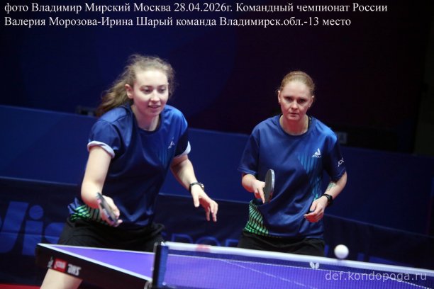 ​ Представляем команды, замыкающие турнирную таблицу чемпионата России: р. Хакасия (11 место), Архангельская обл. (12 место), Владимирская обл. (13 место), Тюменская обл. (14 место), р. Дагестан (15 место), Приморский кр. (16 место).