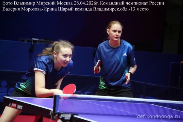 ​ Представляем команды, замыкающие турнирную таблицу чемпионата России: р. Хакасия (11 место), Архангельская обл. (12 место), Владимирская обл. (13 место), Тюменская обл. (14 место), р. Дагестан (15 место), Приморский кр. (16 место).