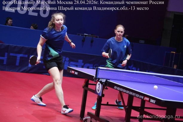 ​ Представляем команды, замыкающие турнирную таблицу чемпионата России: р. Хакасия (11 место), Архангельская обл. (12 место), Владимирская обл. (13 место), Тюменская обл. (14 место), р. Дагестан (15 место), Приморский кр. (16 место).