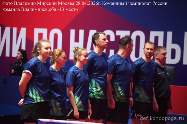 ​ Представляем команды, замыкающие турнирную таблицу чемпионата России: р. Хакасия (11 место), Архангельская обл. (12 место), Владимирская обл. (13 место), Тюменская обл. (14 место), р. Дагестан (15 место), Приморский кр. (16 место).