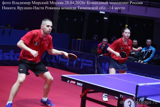 ​ Представляем команды, замыкающие турнирную таблицу чемпионата России: р. Хакасия (11 место), Архангельская обл. (12 место), Владимирская обл. (13 место), Тюменская обл. (14 место), р. Дагестан (15 место), Приморский кр. (16 место).