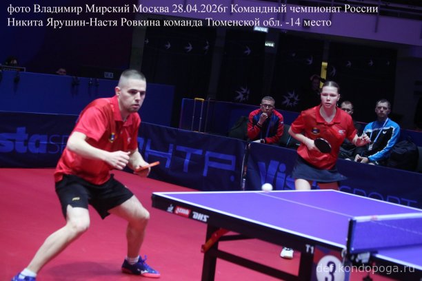 ​ Представляем команды, замыкающие турнирную таблицу чемпионата России: р. Хакасия (11 место), Архангельская обл. (12 место), Владимирская обл. (13 место), Тюменская обл. (14 место), р. Дагестан (15 место), Приморский кр. (16 место).