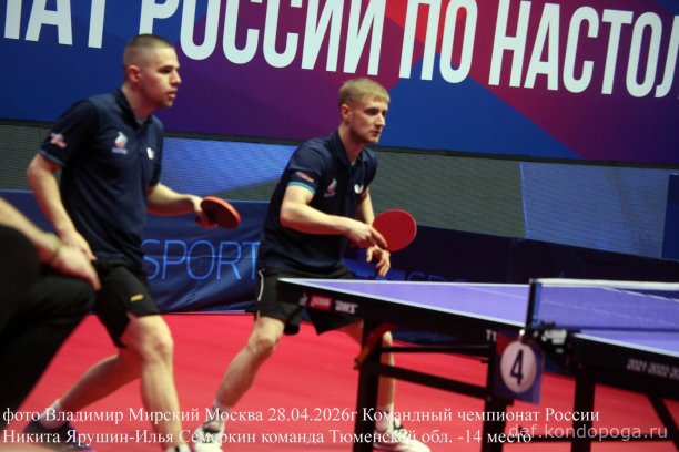​ Представляем команды, замыкающие турнирную таблицу чемпионата России: р. Хакасия (11 место), Архангельская обл. (12 место), Владимирская обл. (13 место), Тюменская обл. (14 место), р. Дагестан (15 место), Приморский кр. (16 место).