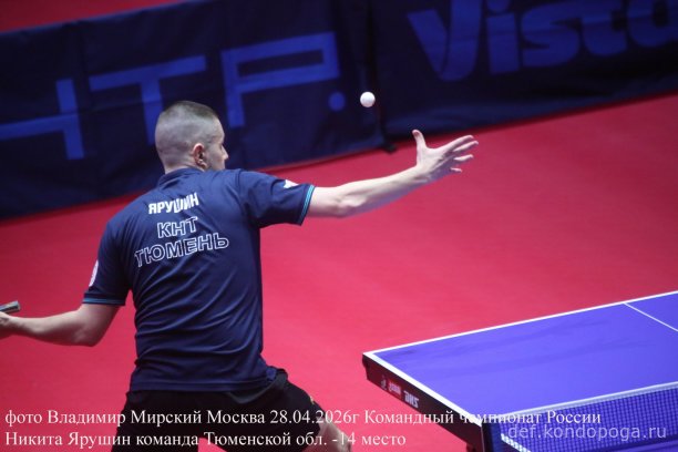 ​ Представляем команды, замыкающие турнирную таблицу чемпионата России: р. Хакасия (11 место), Архангельская обл. (12 место), Владимирская обл. (13 место), Тюменская обл. (14 место), р. Дагестан (15 место), Приморский кр. (16 место).