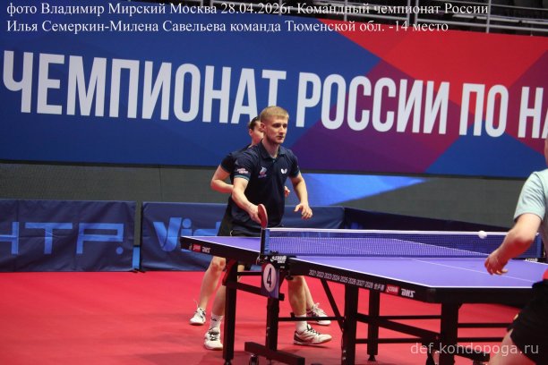 ​ Представляем команды, замыкающие турнирную таблицу чемпионата России: р. Хакасия (11 место), Архангельская обл. (12 место), Владимирская обл. (13 место), Тюменская обл. (14 место), р. Дагестан (15 место), Приморский кр. (16 место).