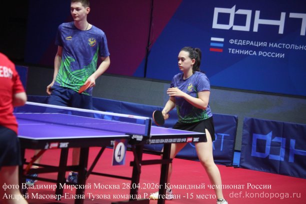 ​ Представляем команды, замыкающие турнирную таблицу чемпионата России: р. Хакасия (11 место), Архангельская обл. (12 место), Владимирская обл. (13 место), Тюменская обл. (14 место), р. Дагестан (15 место), Приморский кр. (16 место).