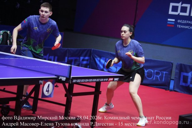 ​ Представляем команды, замыкающие турнирную таблицу чемпионата России: р. Хакасия (11 место), Архангельская обл. (12 место), Владимирская обл. (13 место), Тюменская обл. (14 место), р. Дагестан (15 место), Приморский кр. (16 место).