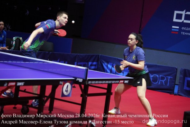 ​ Представляем команды, замыкающие турнирную таблицу чемпионата России: р. Хакасия (11 место), Архангельская обл. (12 место), Владимирская обл. (13 место), Тюменская обл. (14 место), р. Дагестан (15 место), Приморский кр. (16 место).