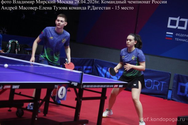 ​ Представляем команды, замыкающие турнирную таблицу чемпионата России: р. Хакасия (11 место), Архангельская обл. (12 место), Владимирская обл. (13 место), Тюменская обл. (14 место), р. Дагестан (15 место), Приморский кр. (16 место).