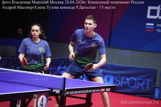 ​ Представляем команды, замыкающие турнирную таблицу чемпионата России: р. Хакасия (11 место), Архангельская обл. (12 место), Владимирская обл. (13 место), Тюменская обл. (14 место), р. Дагестан (15 место), Приморский кр. (16 место).