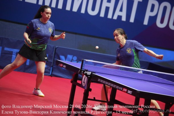 ​ Представляем команды, замыкающие турнирную таблицу чемпионата России: р. Хакасия (11 место), Архангельская обл. (12 место), Владимирская обл. (13 место), Тюменская обл. (14 место), р. Дагестан (15 место), Приморский кр. (16 место).