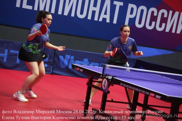 ​ Представляем команды, замыкающие турнирную таблицу чемпионата России: р. Хакасия (11 место), Архангельская обл. (12 место), Владимирская обл. (13 место), Тюменская обл. (14 место), р. Дагестан (15 место), Приморский кр. (16 место).