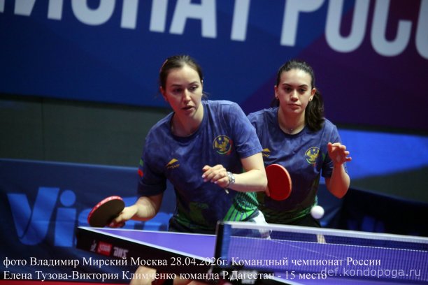 ​ Представляем команды, замыкающие турнирную таблицу чемпионата России: р. Хакасия (11 место), Архангельская обл. (12 место), Владимирская обл. (13 место), Тюменская обл. (14 место), р. Дагестан (15 место), Приморский кр. (16 место).