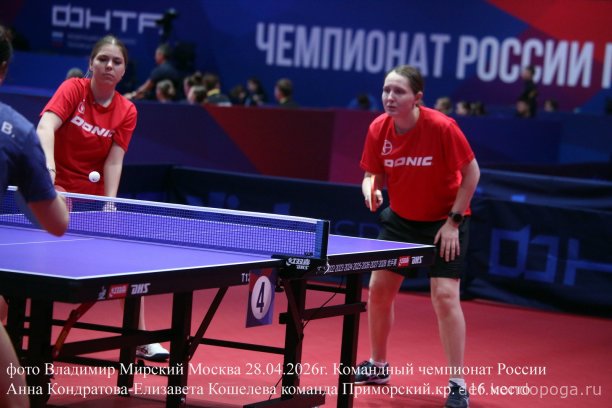 ​ Представляем команды, замыкающие турнирную таблицу чемпионата России: р. Хакасия (11 место), Архангельская обл. (12 место), Владимирская обл. (13 место), Тюменская обл. (14 место), р. Дагестан (15 место), Приморский кр. (16 место).