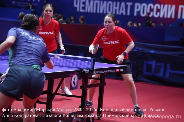 ​ Представляем команды, замыкающие турнирную таблицу чемпионата России: р. Хакасия (11 место), Архангельская обл. (12 место), Владимирская обл. (13 место), Тюменская обл. (14 место), р. Дагестан (15 место), Приморский кр. (16 место).